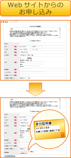 登録その１